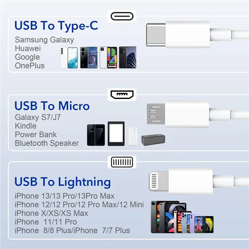 Multi Charger Cable, 2Pack 2M Multi Charging Cable Phone Charger Cables with Micro USB Type C Lightning Cable Connector for iPhone, iPad, HTC, LG, Samsung Galaxy, Huawei, Android Smartphones and More  Devices Mobile Durable Electronic Cellphone 2