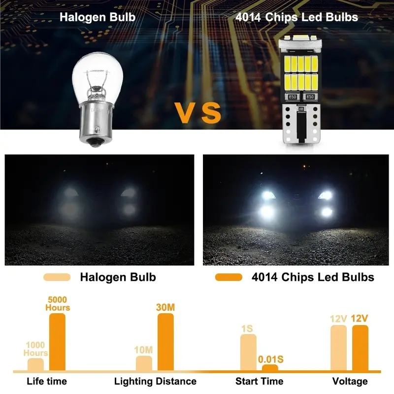 MJA ONLINE LED T10 W5W 26 SMD 4014 Chip Bulbs, Decode Error-Free for Motor Vehicle Interior, License Plate Illumination, 12V Dome Reading Lamps, Hardwired, No Battery 3