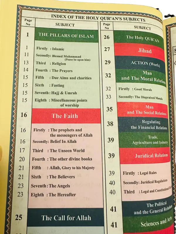 Tajweed Quran with English Translation and Transliteration (Random Colour) Hard Cover 1