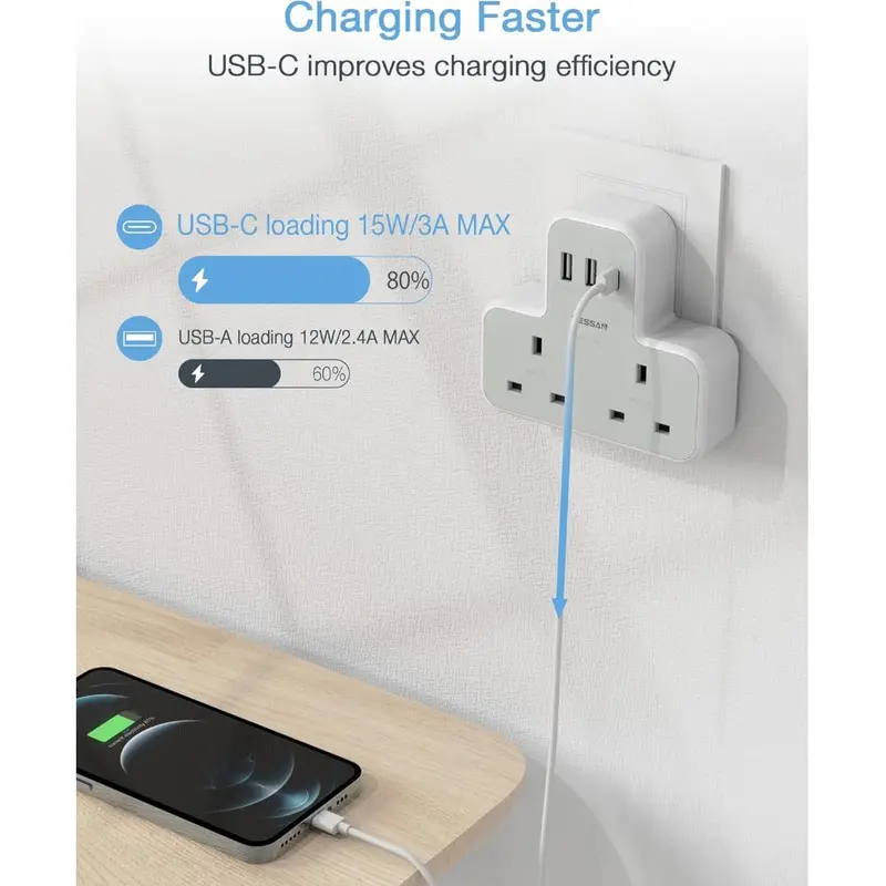 C Charger Plug Adapter UK, TESSAN Double Plug Extension Socket with Fast Charger, Multi USB Charging Station, MultiPlug Extender Compatible for Kitchen, School Supplies 2