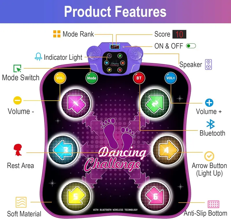 Kids Dance Mat - Dancing Blanket, Bluetooth Enabled, Built-in Music, Dancing Toy with 6 Game Modes and 3 Challenge Levels, Great Christmas Birthday Gift for Boys and Girls Over 3 Years Old 2