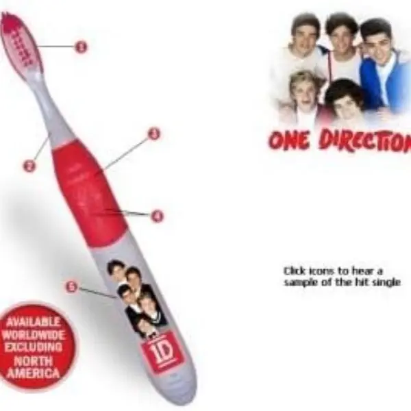 Brush Buddies One Direction Singing Tooth Brush |Battery Powered| Music with 2 Songs (What Makes You Beautiful & One Thing) | 2 Minute Fun Time LOL Surprise with Teeth Whitening and Oral Hygiene on The Go| Daily Cleansing