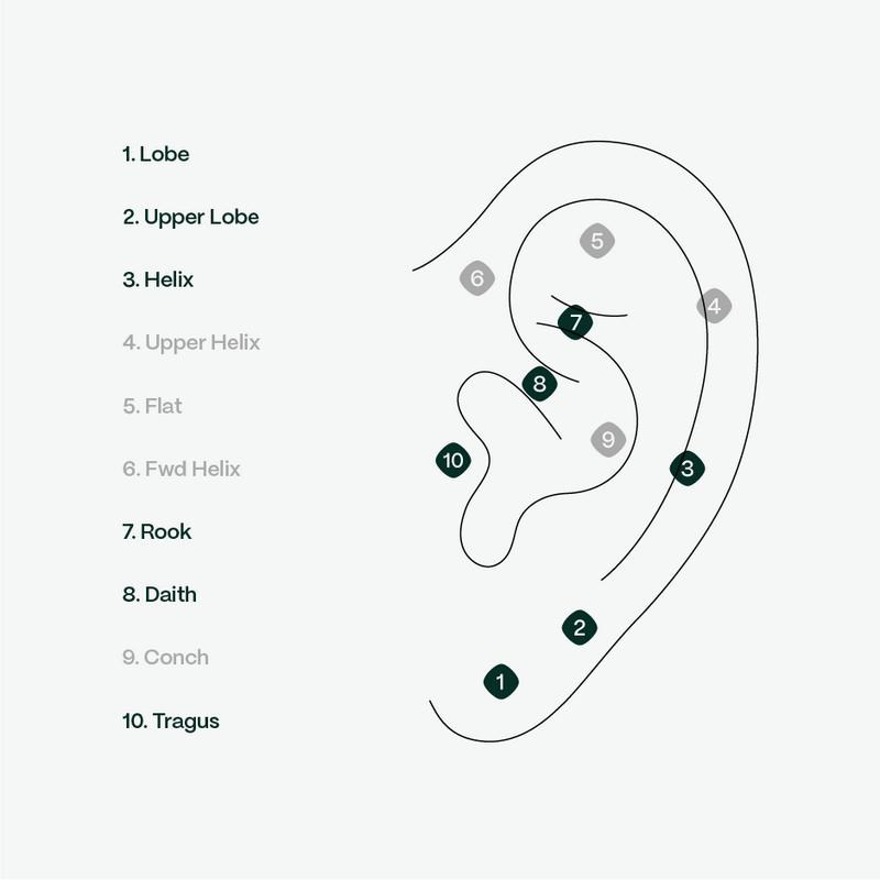 Clicker - Single 7