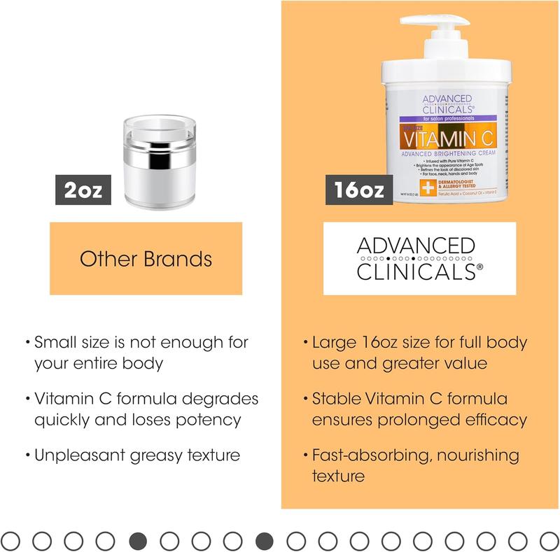 advanced clinicals vitamin c cream Anti-aging, brightening | Age spots, dark spots on face, hands, body | 16oz lotion Body Care Coconut Skin Repair Aloe Aloe Vera Moisture Green Tea 4