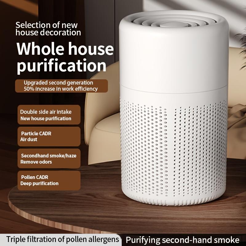 HEPA Air Purifier for Home with Scented Sponge, Deodorizing for Office Living Room Bedrooms, for Smokers, Odor, Dust, Pollen, Pet Dander, Car Air Fresheners for Bedroom Office Halloween Christmas Independence Day Gift 7