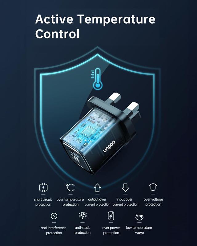 ocdun USB C Plug Fast Charge - Compact 2 Port 30W USB C Charger with Digital Power Display - Type C Plug for iPhone 16, 15, 14, 13, 12, 11 Pro Max, Samsung Galaxy S24, S23, S22, S21, iPad Pro Charging Device Electronic Smartphone Cellphone 1