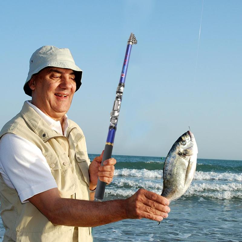 Product Introduction of Ultralight Telescopic Carbon Fiber Fishing Rod – 1.5M/1.8M/2.1M/2.4M Spinning Rod for Professional Carp Fishing 23