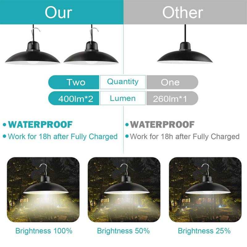 2 Heads LED Solar Powered Pendant Hanging Light Garden Yard Barn Shed Lighting 4
