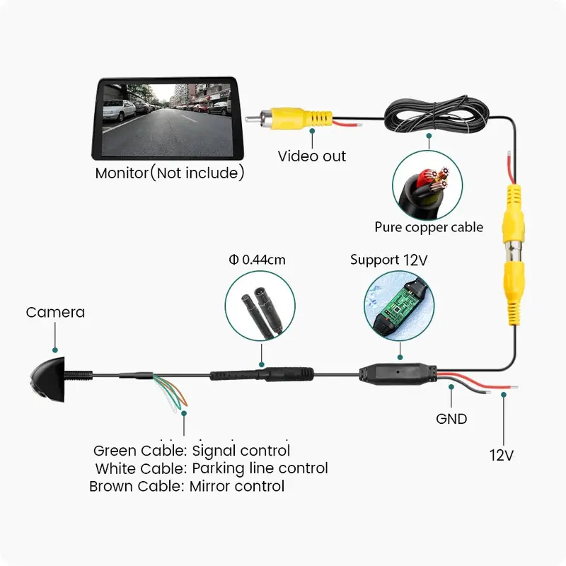 Car Rear View Camera CVBS AHD 1080P Full HD Reversing Rear Camera 170° Wide Angle Night Vision Fisheye Len Car Reversing Camera 5