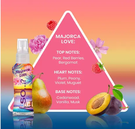 Escapes Womens Gift Set, with Ibiza Dream, Bali Breeze, Mykonos Nights & Majorca Love, Fragrance Spray Set (4 x 50ml) 4