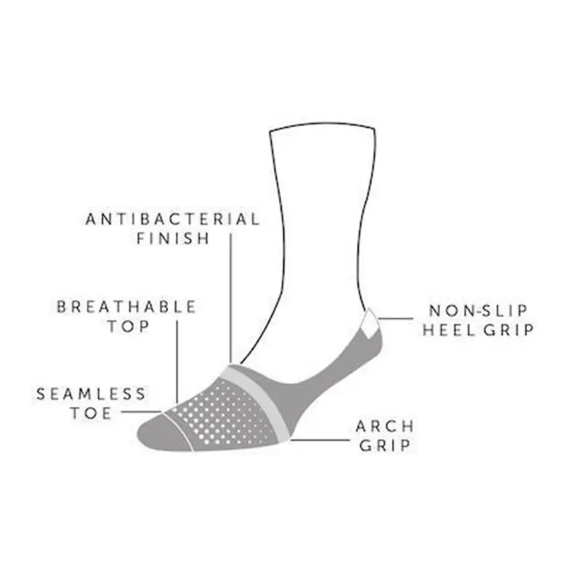 White "No-Show" Bamboo Socks 2