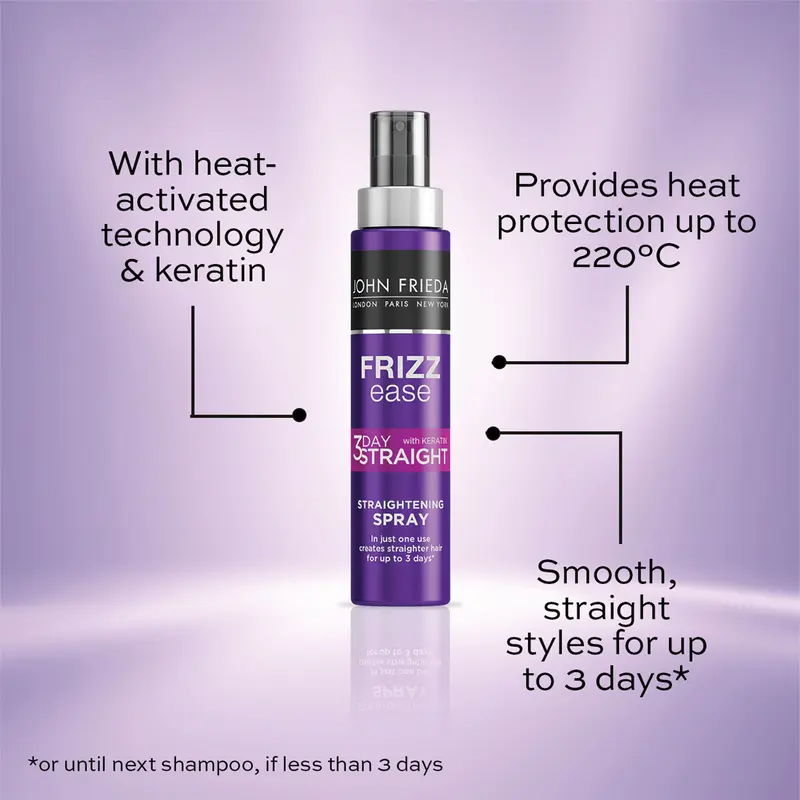 John Frieda The Sleek Straight Trio Bundle Contains Friz