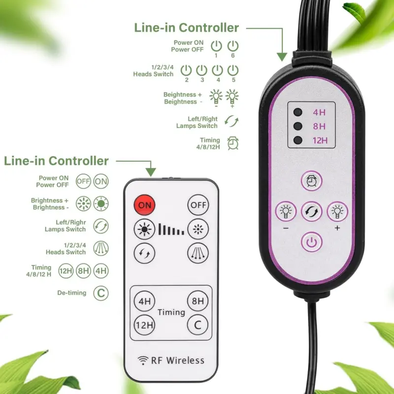 Customizable 2/3 HEAD LED Plant Grow Light: USB - Powered Full - Spectrum Lamp for Indoor UV Veg Growing 4