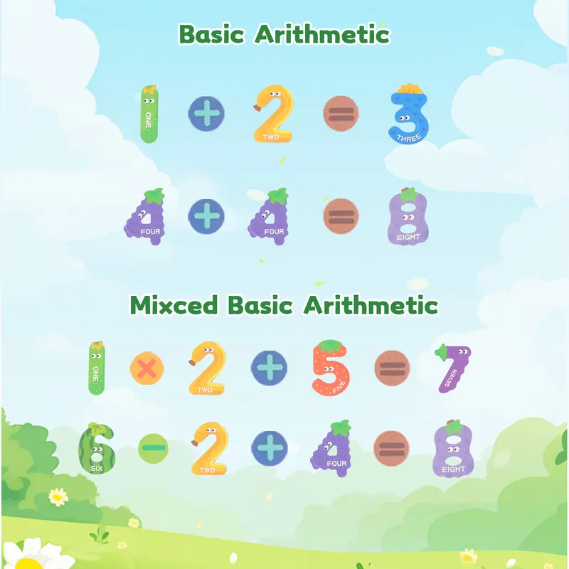 deAO Children's Magnetic Number and Pattern Puzzle – Montessori Math Learning Toy with Fridge Magnets, Ideal for Preschool Counting, Sorting, and Early Education, Perfect Gift for Kids Ages 3+ 2