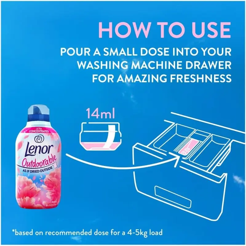 Pink Blossom & Breeze Household 7pc Bundle Pack – Complete Laundry & Home Freshness Set Floral Flower 6