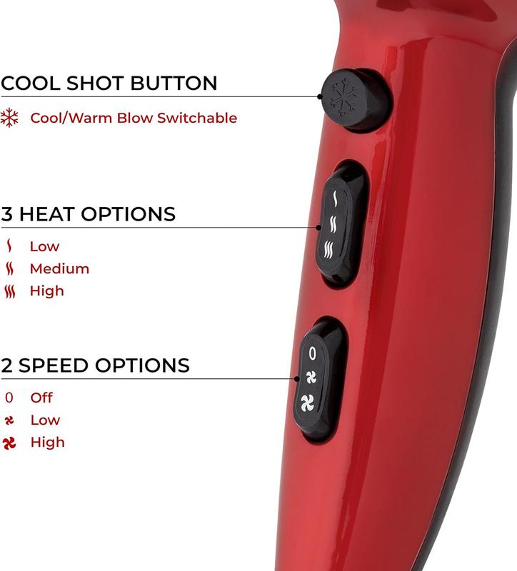 2200W Professional Hair Dryer/Removeable Nozzle / 3 Heat Settings, 2 Speed Settings 2