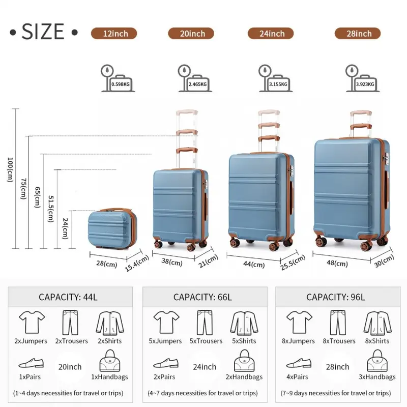 [MissLulu Bags] Sculpted Horizontal Design ABS  20''/24''/28'' Suitcase  with TSA Lock and 12'' Vanity Case - Denim Blue and Brown 1