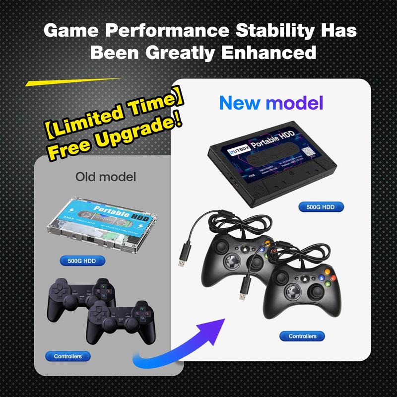 500G Portable External  Hard Drive Disk, Batocera 33 Game System, for Laptop/PC/Windows 0