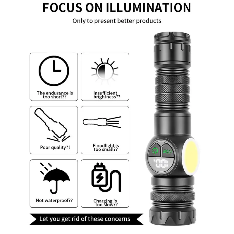 Zoom Rechargeable Super Bright Torch Most Powerful COB LED Flashlight 9900000 LM