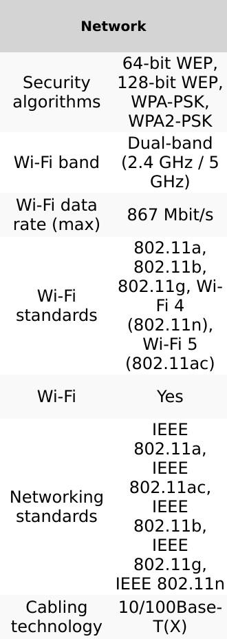 Product Introduction of TP-Link AC1200 Mesh Wi-Fi Range Extender 5