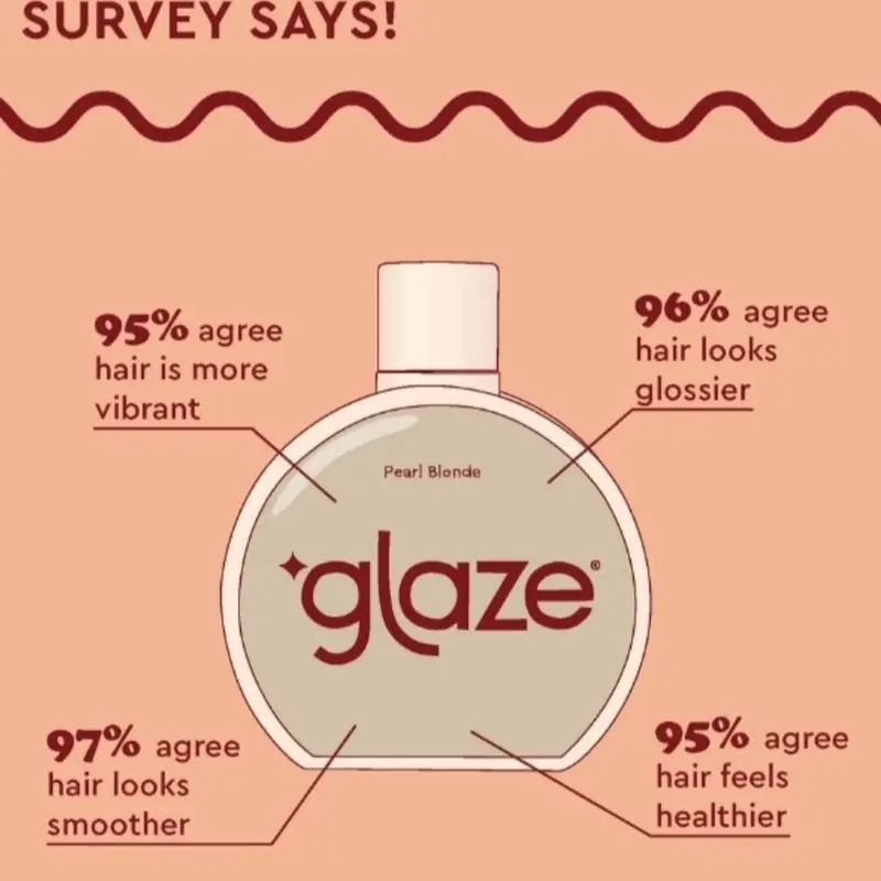 Glaze Super Colour Conditioning Gloss 190ml (2-3 Hair Treatments) Pearl Blonde 5