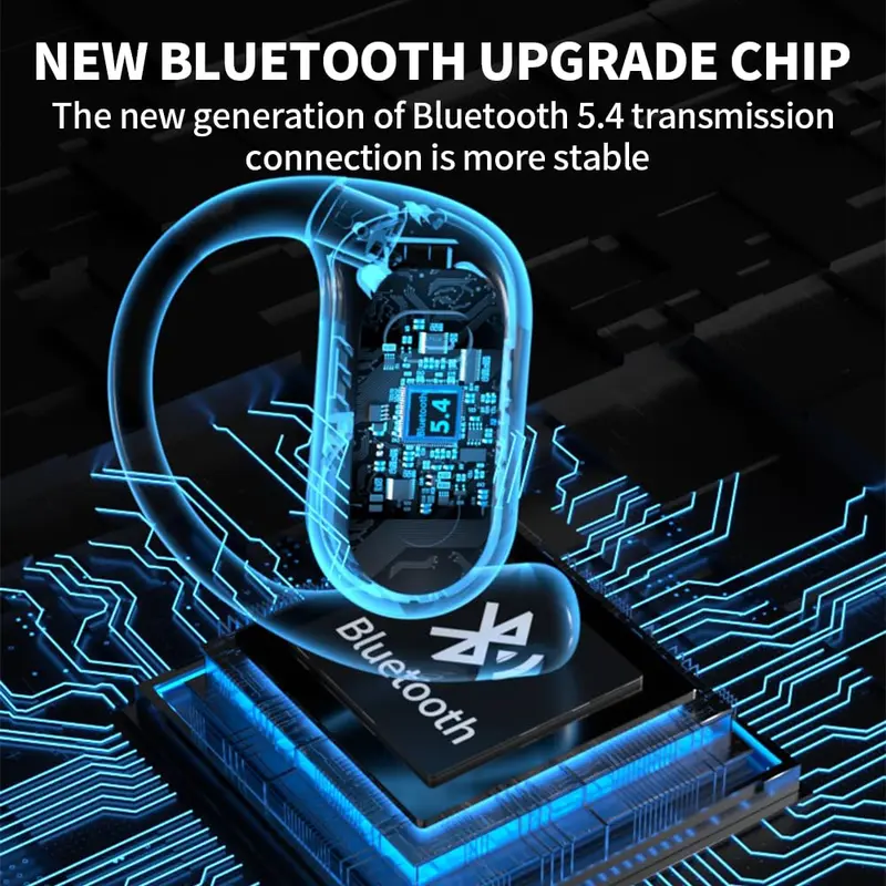 Open Ear Bluetooth Earphones, Earbuds, Music Wireless Earphones, Comfortable Wearing Earbuds Touch Control Built-in Mic Hearphones earbuds 3