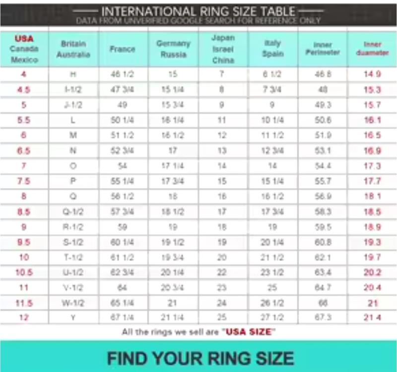 Product Introduction of Stunning 3.0ct D VVS1 Moissanite Ring with GRA Certificates - Perfect for Engagement or Anniversary 0