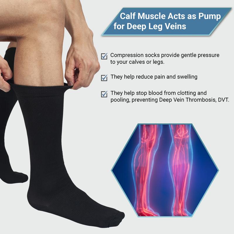 Miracle Flight Travel Compression Socks Unisex Anti Swelling Fatigue DVT Support WHITE Breathable Comfortable Men Women Plane Car Bus Home Small Medium Large 2