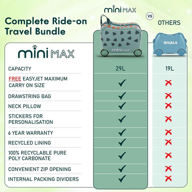 Aerolite MiniMax Childrens Ride-On Suitcase Fits 45x36x20cm Easyjet Maximum Size Kids Hand Luggage With Wheels 29L, Free Neck Pillow, Travel Bag & Stickers (Green) 7
