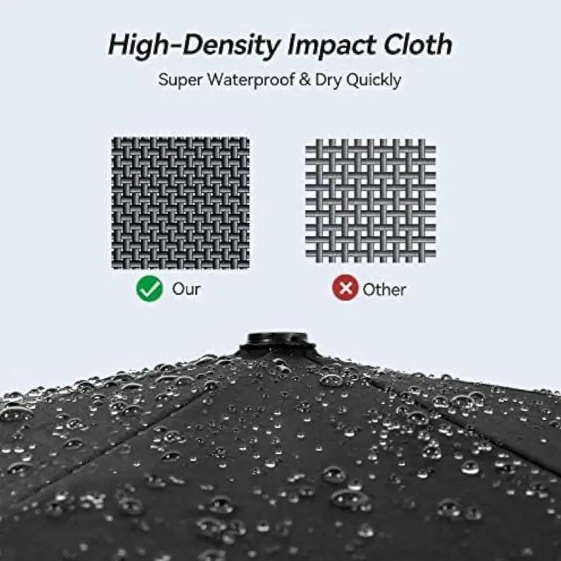 Automatic folding umbrella, Black Umbrella, Windproof Travel Umbrella, Automatic Compact 10-rib Strong, Auto Open Close Lightweight Folding Portable Backpack Umbrella Wind Resistant Rain Proof 3