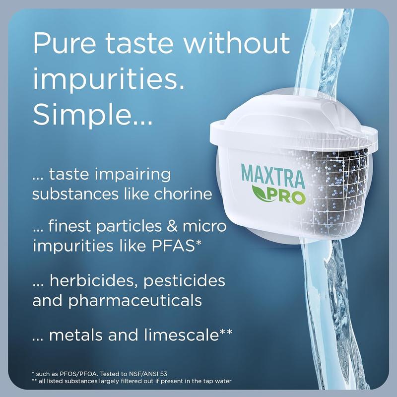 BRITA MAXTRA PRO All-in-1 Water Filter Cartridge 6 Pack (New) - Original BRITA Refill reducing impurities, Chlorine, PFAS, pesticides and limescale for tap Water with Better Taste 2