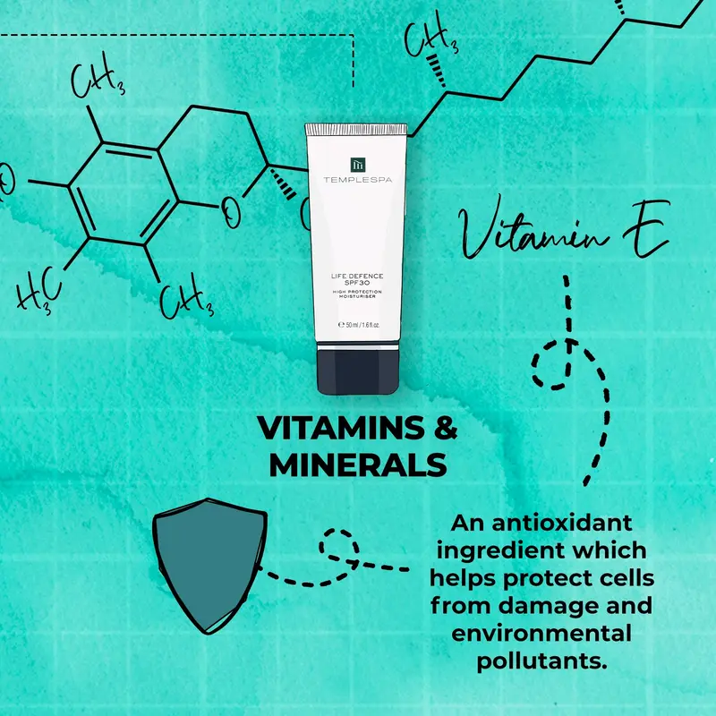 TEMPLESPA LIFE DEFENCE SPF 30 High Protection Moisturiser 3