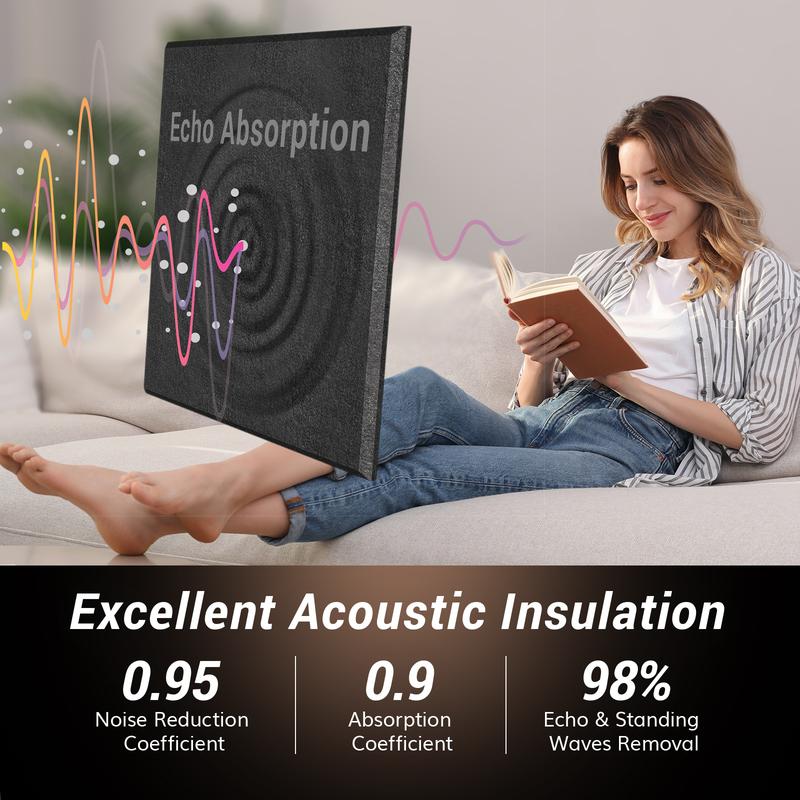 TONOR 11.6"x 11.6"x 0.4" Square Soundproof Wall Panels, 18 Pack Acoustic Panels Self-adhesive, Noise Dampening Insulation Treatment Wall Panel Sound Absorbing Padding for Recording Studio Home Black 3