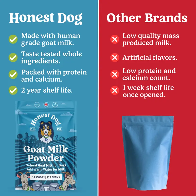 Goats Milk Powder for Dogs (225 Grams, 30 servings) - Rich in Protein and Calcium- For Puppies and Adults - Powdered Goats Milk - Made in the UK 5