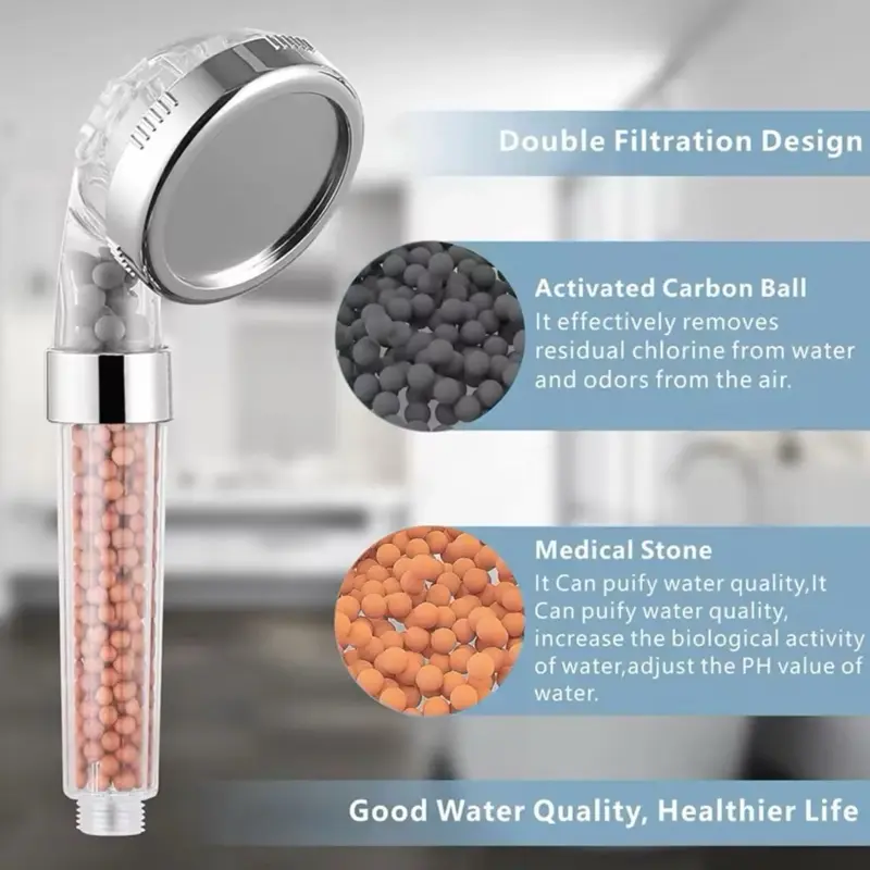 New Shower Head 3 Mode High Pressure 40% Water Saving Filters Adjustable Ionic 1