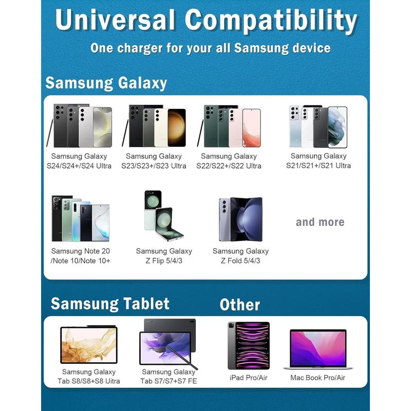 2024 New Super Fast Charger Type C,45W USB C Fast Charger for Samsung Galaxy S24/S23/S23+/S22 Ultra/ S22+ /S22 /S21 Ultra/S21+/S21/S20/Note 10/20/S20/S21, Galaxy Tab S7/S8+ 5