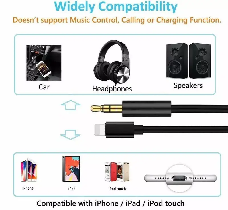 3.5mm AUX Jack Audio Cable Cord for Car – Compatible with iPhone 14 13 12 11 XR XS 8 7 Pro Max 1