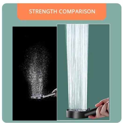 Shower Head High Pressure 5 Modes, Handheld Bathroom Shower Head With Adjustable Water Pressure, Bathroom Supplies, Bathing Accessories, Everything Shower Products, Water Saving Shower Head, Shower Routine 3