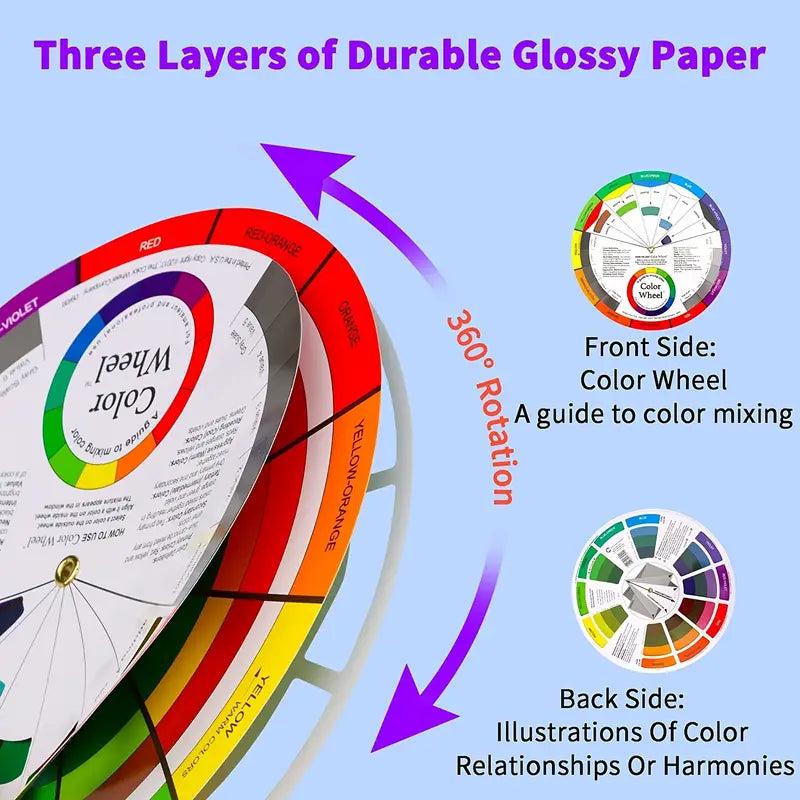 Creative Colour Wheel - 9" Paint Mixing & Learning Guide 1
