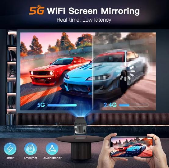 Transpeed Magcubic HY320 Smart Mini Projector 4K 1080P Native Portable DualWiFi6 BT5.0 Cinema Outdoor Portable 180° Rotable Projector Android Audio 7