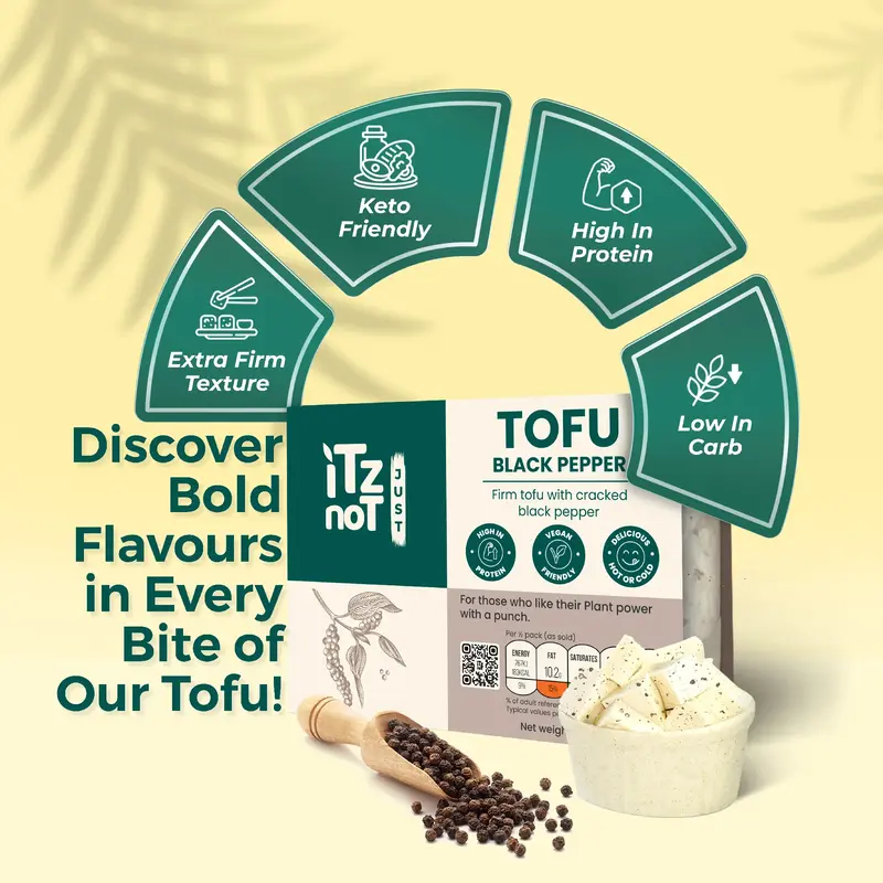 iTz noT Just Tofu Combo Pack. 6 Flavourful High Protein Dairy Free Tofu 1