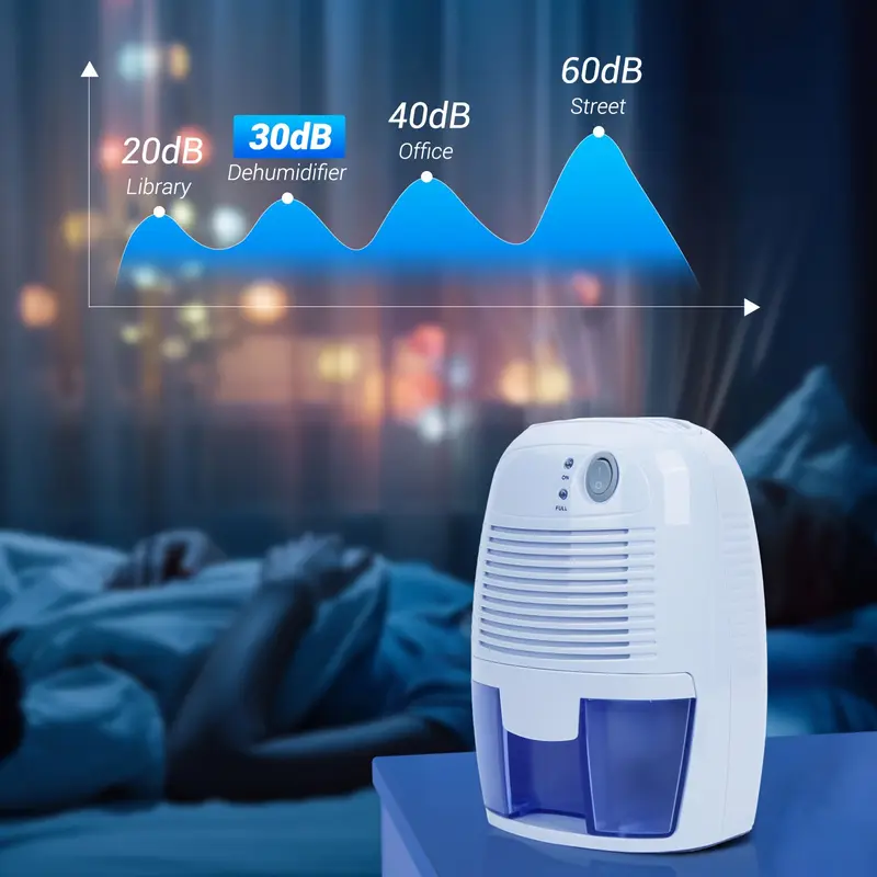 Simplexsh 500ML Dehumidifier, Household Small Dehumidifier, Portable Silent Bedroom Dehumidifier, Dryer Dehumidifier Dehumidifier Portable Auto Shut-Off, Low Energy Consumption, For Home, Bedroom, Shoe & Wardrobe Moisture Control 2