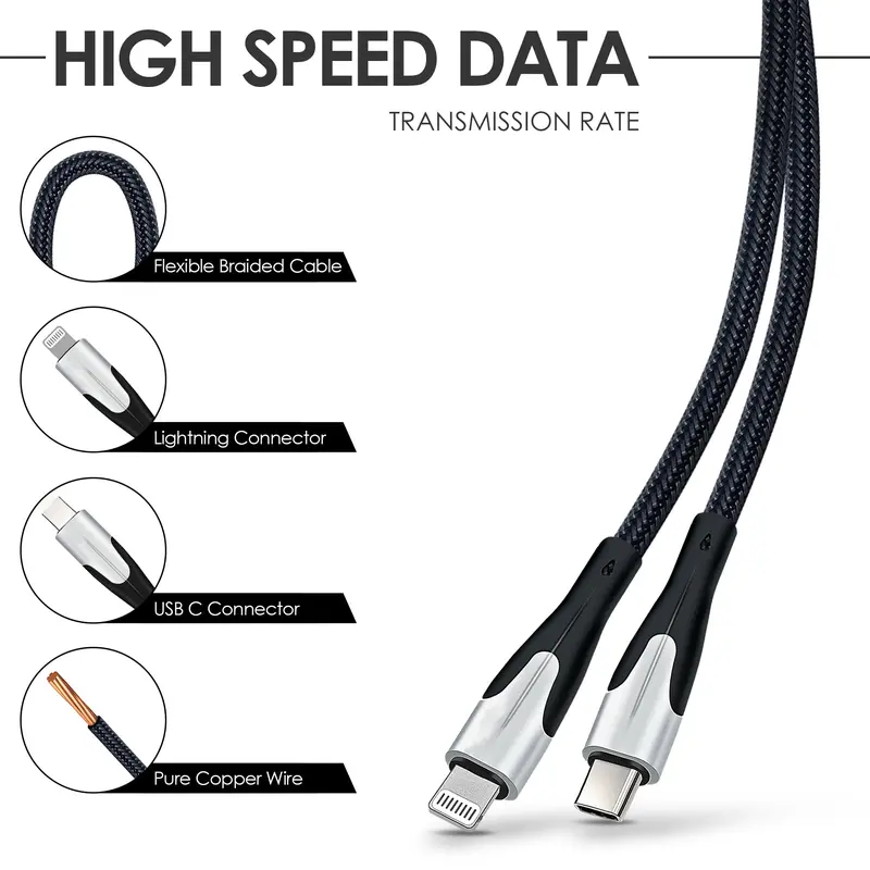 USB C to Lightning Cable 15cm, 1m, 2m Fast iPhone Charger Cable PD Fast Charging Type C to Lightning Cable iPhone Wire Lead for iPhone 14 Pro Max/Plus/13/12/11/XS/8/iPad/iPod 2