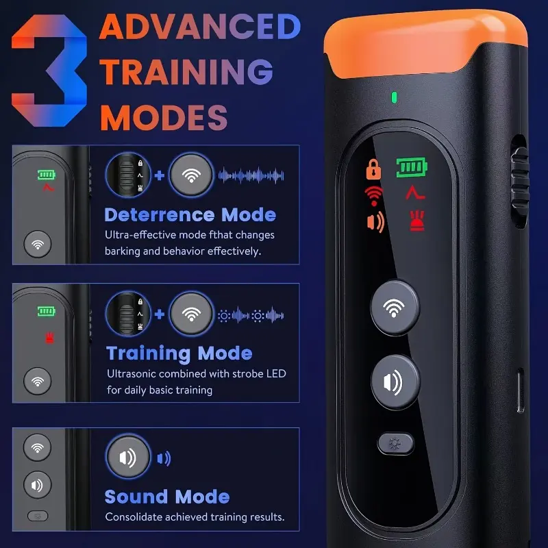 Ultrasonic Anti-Barking Device, Handheld Dog Training Tool with 3 Advanced Training Modes, Deterrence/Training/Sound Modes, Effective Dog Behavior Control, LED Strobe Light Feature, Compact Design with Wrist Strap, 4.4x1.3 Inches 2