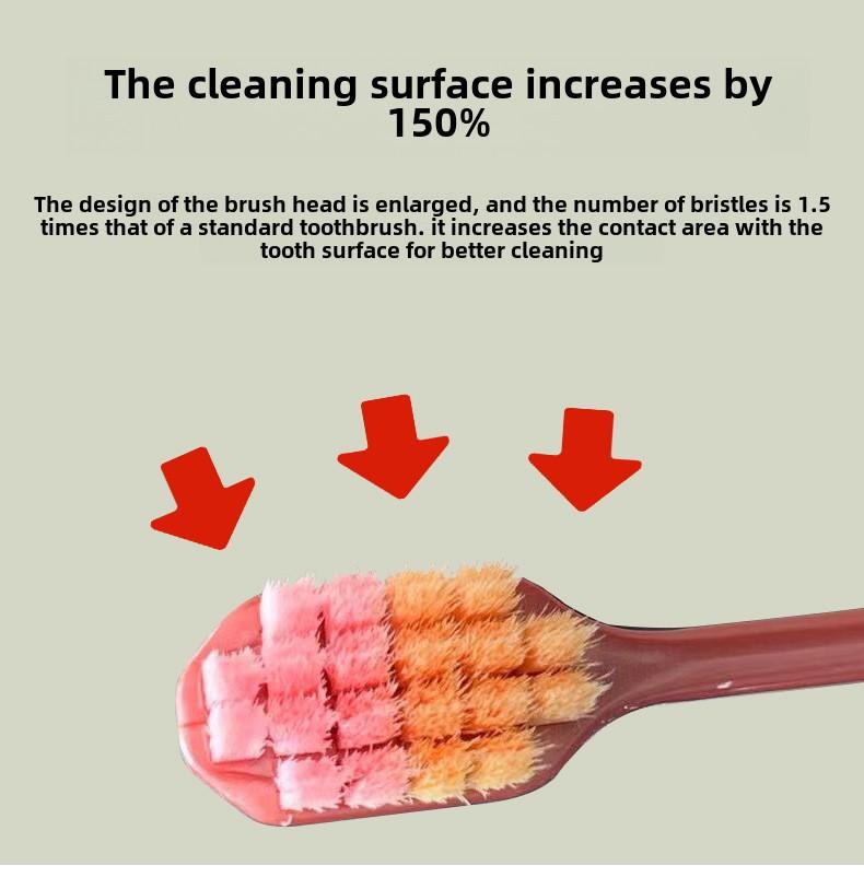Product Introduction of [ Luxury Gift 2]5 pairs of Sam's same toothbrush Soft bristle Internet red high-end toothbrush Soft bristle adult Student home high density square hole wide head toothbrush 8
