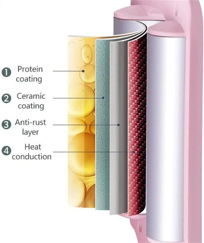 French wave curling iron,romantic French egg roll curling iron, water rippleegg roll 32MM French V-shaped curling iron, 4-speed temperature adjustment, fast heatingadjustable temperature, suitable for any hairstylehair type Comfort 5