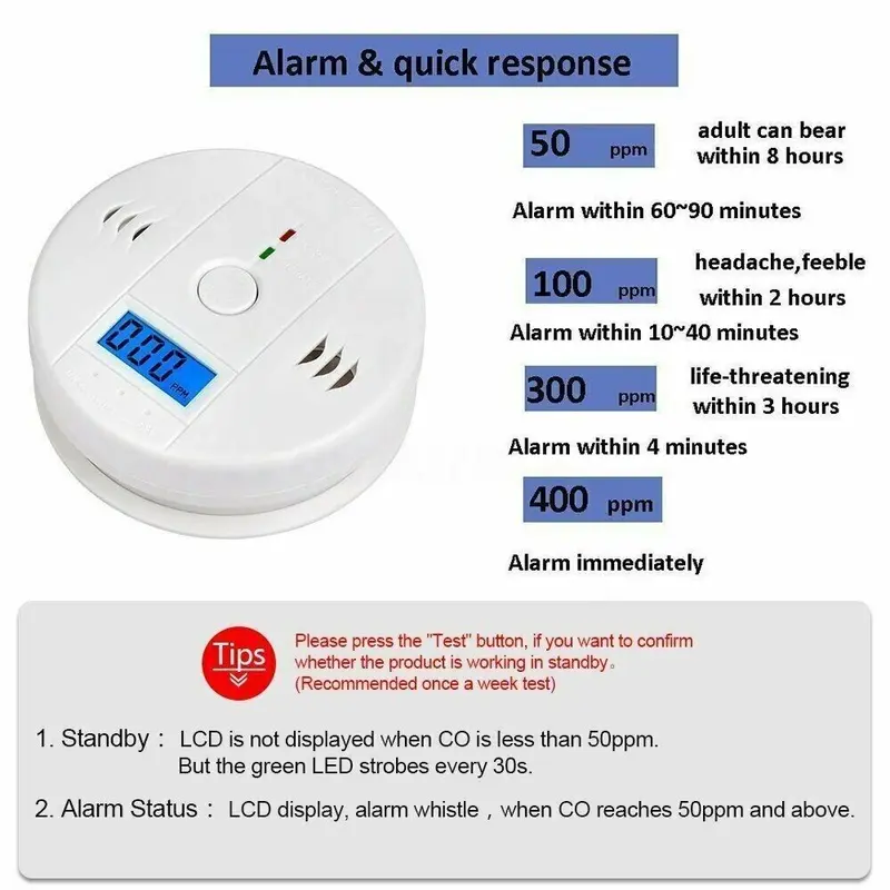 2x Carbon Gas Detector Warning Alarm Sensor LED Digital Battery Powered New 2024 4