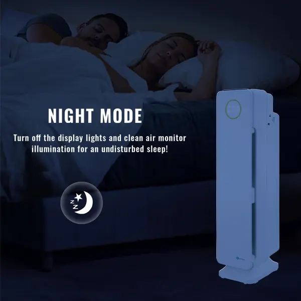 Multiple Technologies Intelligent 5 in 1 Air Purifier and Ioniser with UV-C Sanitiser Eliminates viruses 6