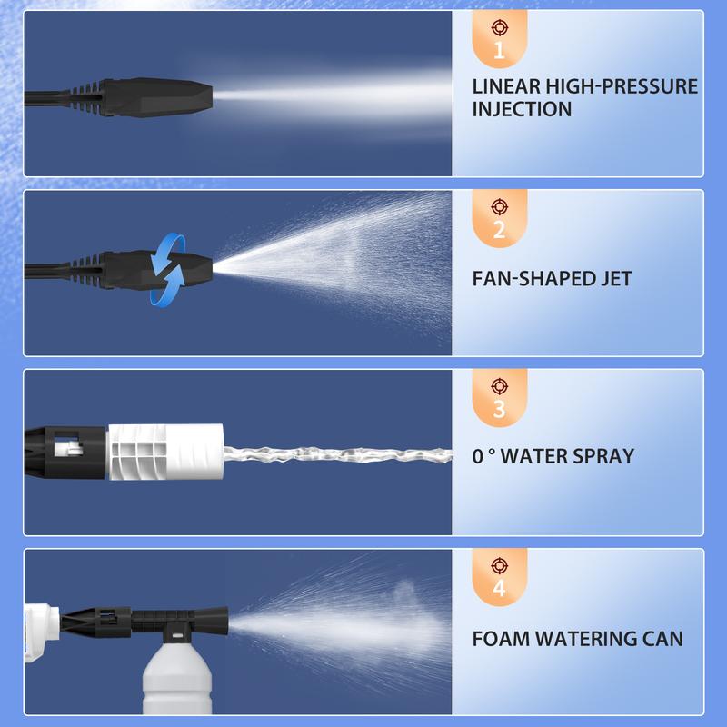 Cordless Pressure Washer, 21V 1500W Portable Pressure Washer, 30 Bar/435 PSI High Power Washer Machine with 6-in-1 Adjustable Nozzles, 2PCS 1.5Ah Battery, 5m Hose Cordless Jet Washers Pressure Cleaner for Car Floor Garden Cleaning 1