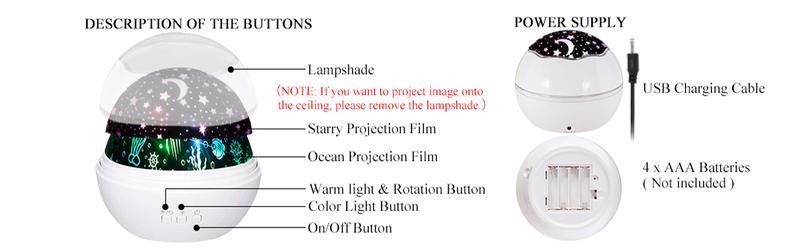 Product Introduction of Moredig Baby Lights Projector, Roating Sensory Lights with 8 Lighting Modes, Starry Sky & Ocean Night Light Porjector for Kids, Baby Sensory Toy Christmas Gifts for Baby Gifts for Girls Boys - White 14